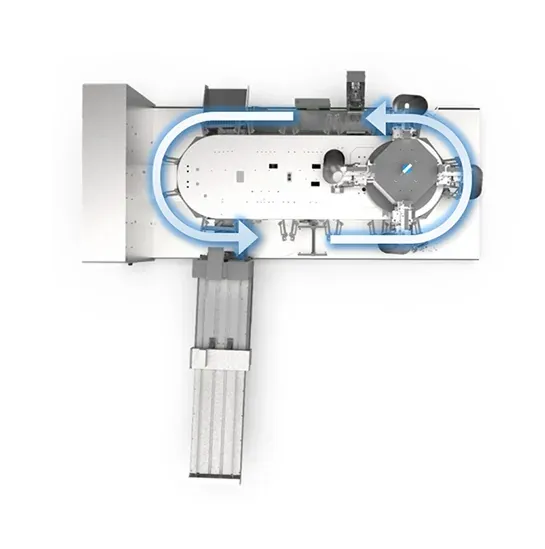 Pouch path through the machine, top view